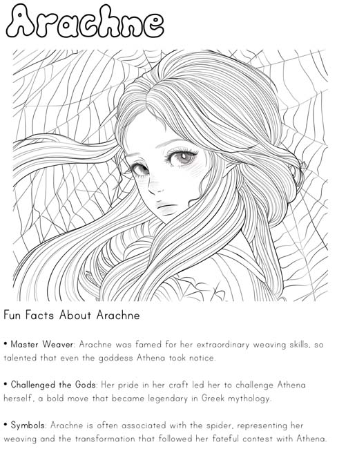 labeled coloring page of Arachne
